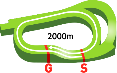 ウマ娘 未実装で 実装してほしいウマ娘 可愛いと思うウマ娘は ゲーム速報 情報