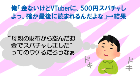 リスナースパチャ