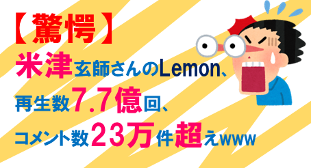 米津再生数