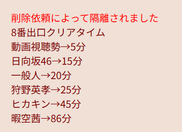 【伝説のゲーマー】暇空茜、8番出口86分の美学──暇さんよりクリアが早い奴は”編集”！