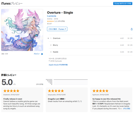 ルクレツィアitune