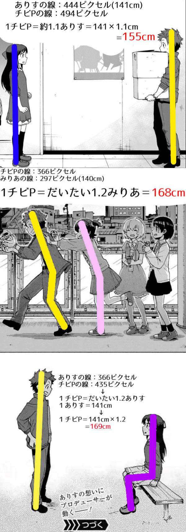 【U149】チビP、成長してだんだん大きくなってる説