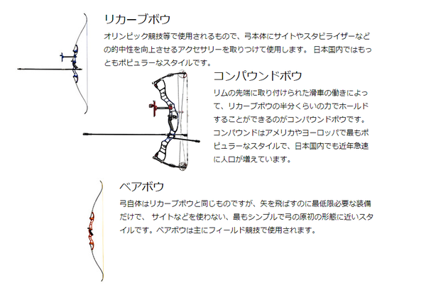 【艦これ】海外空母って弓矢式ばかりだよな、式神式的な海外艦娘っていたっけ？