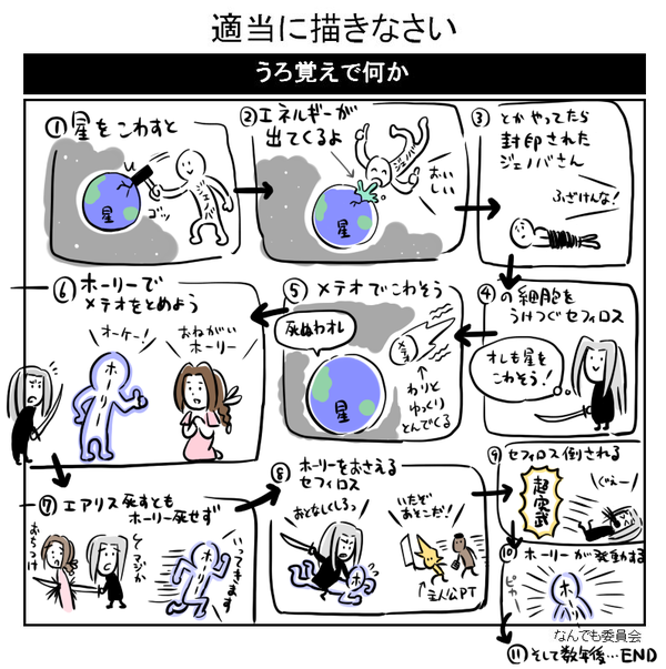 Ff7やってたらエアリスが死んだんやが ゲームだらけ