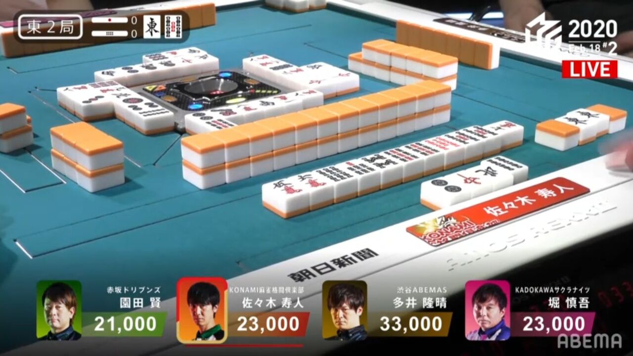 画像 リーチ ツモ 嶺上開花 ダブ東 赤 ドラ7を上がられたプロ達の顔ｗｗｗ 徒然雑記帳