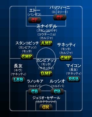 11年のインテルのスタメンw W W W W W W W W W W Ww W W W W W W W W W スポまとめ