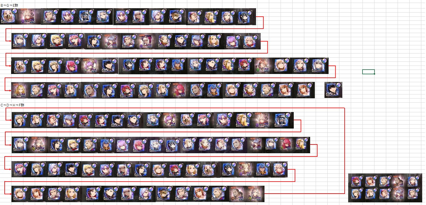 訃報 スクエニさん ガチャ詐欺をやらかしてしまう ゲーアニよろずまとめ