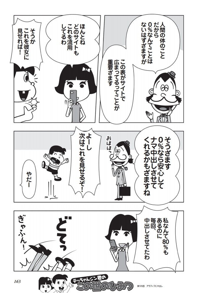 不倫相手のアラフィフに中出しエロ漫画