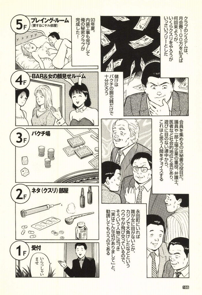 裏モノJAPAN 2000年 06月号別冊 コミック裏モノJAPAN 第1弾 268p[166]