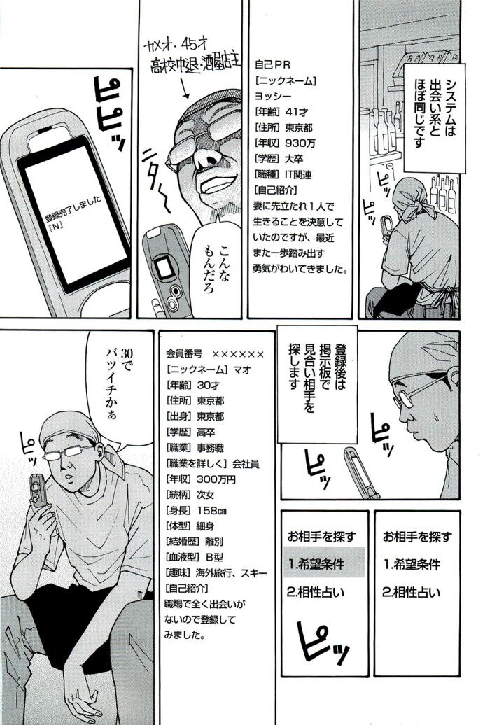 裏モノJAPAN 2004.09 特集「勝ち組ヤクザの情報収集術」[229]