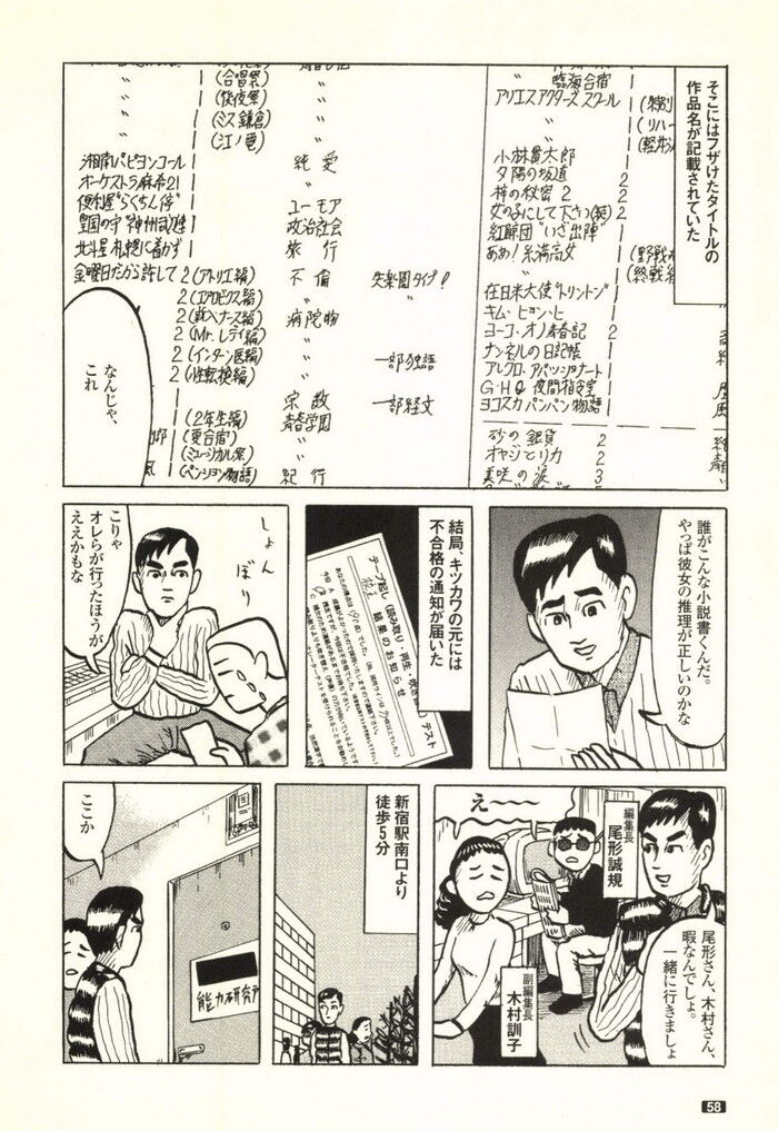 裏モノJAPAN 2000年 06月号別冊 コミック裏モノJAPAN 第1弾 268p[58]