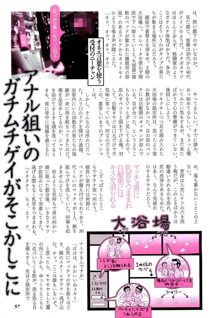 ゲイ・ホモの発展場のハッテンサウナ場に泊まってみた体験談