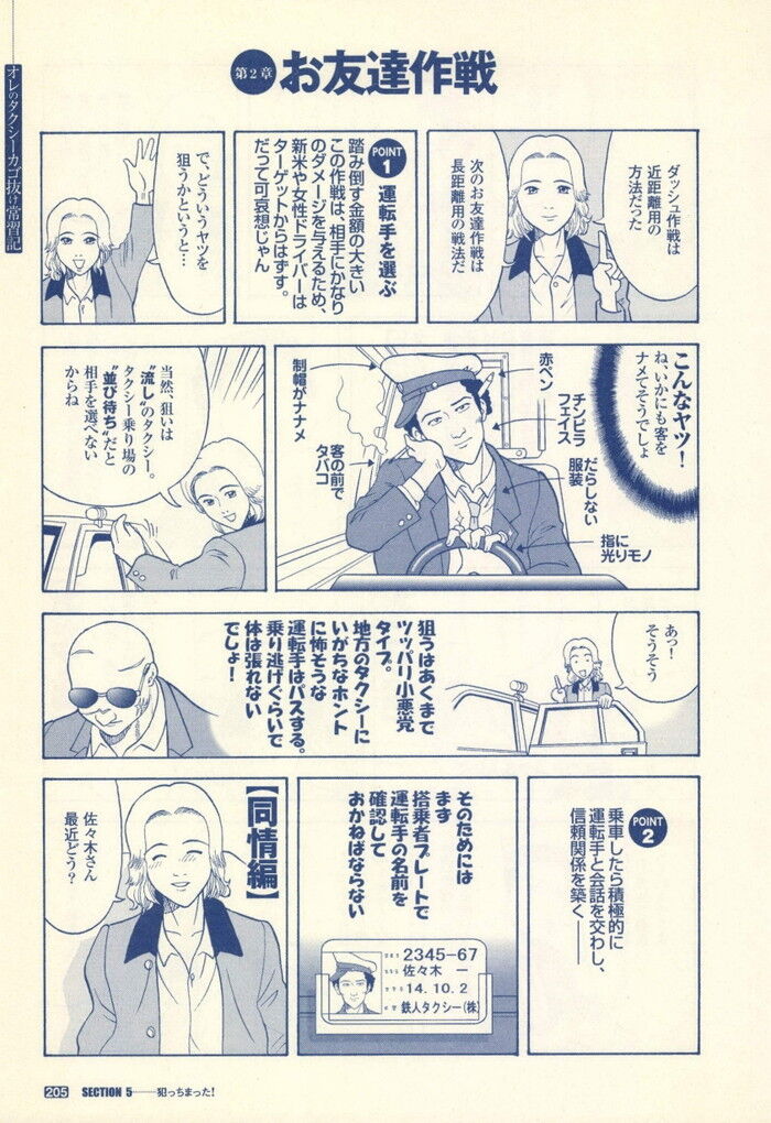 裏モノJAPAN 2000年 06月号別冊 コミック裏モノJAPAN 第1弾 268p[205]