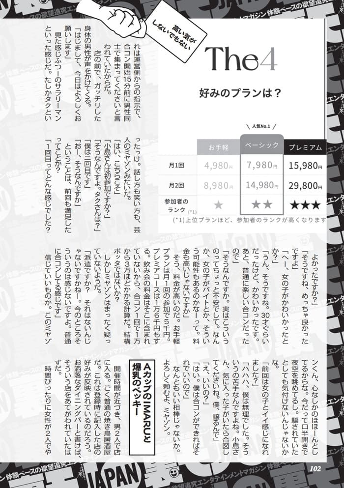 マッチング合コンに素人女は参加しているのか?