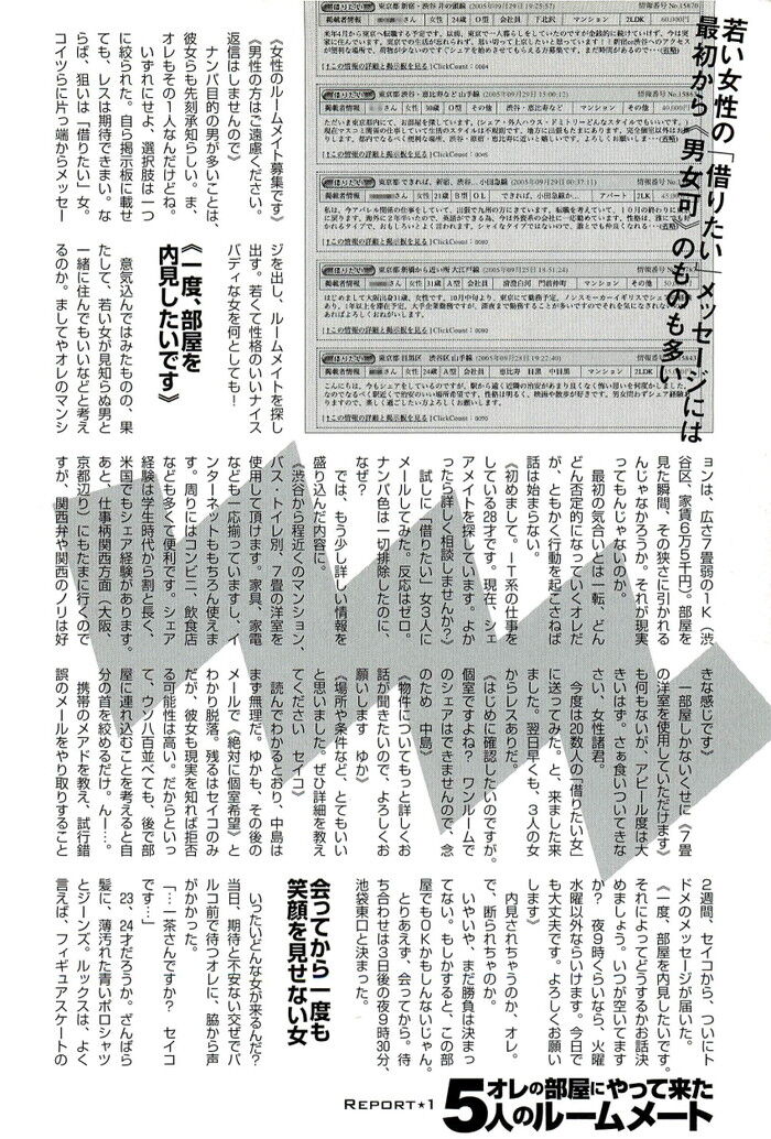 ルームシェアで女を泊めてセックス三昧