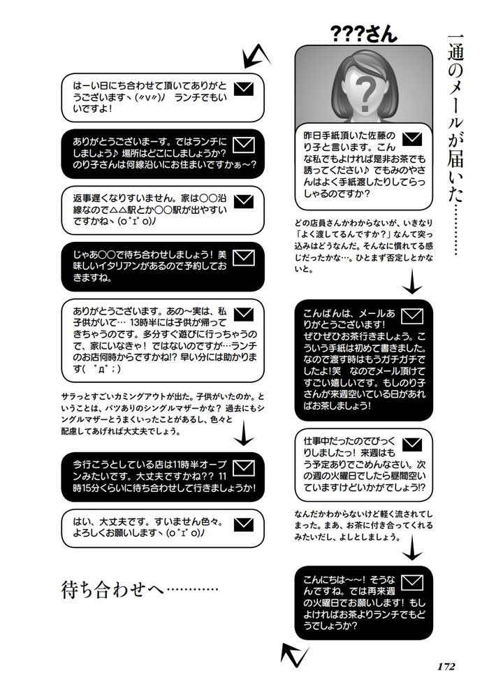 旦那も子供もいる人妻と昼間からアバンチュールな刺激のある密会プチ不倫体験談