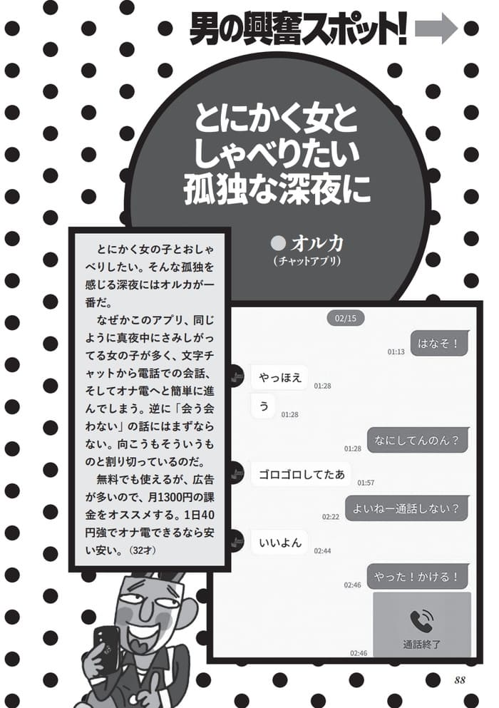 とにかく女としゃべりたい孤独な深夜にオルカ（チャットアプリ）