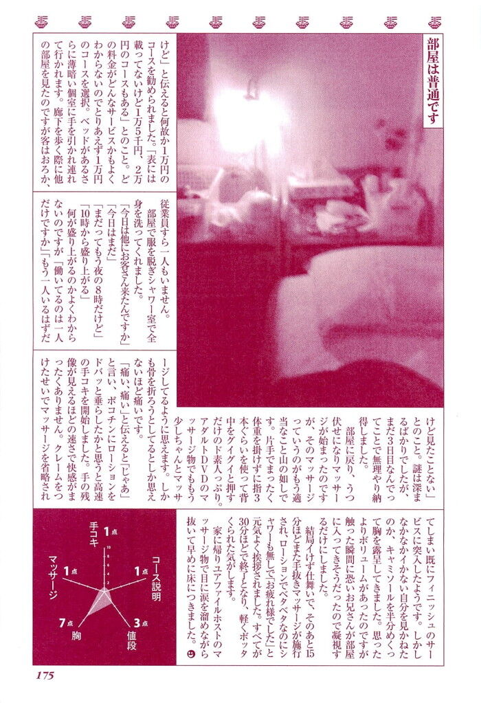 住宅街の雑居ビルでのメンズエステ体験談