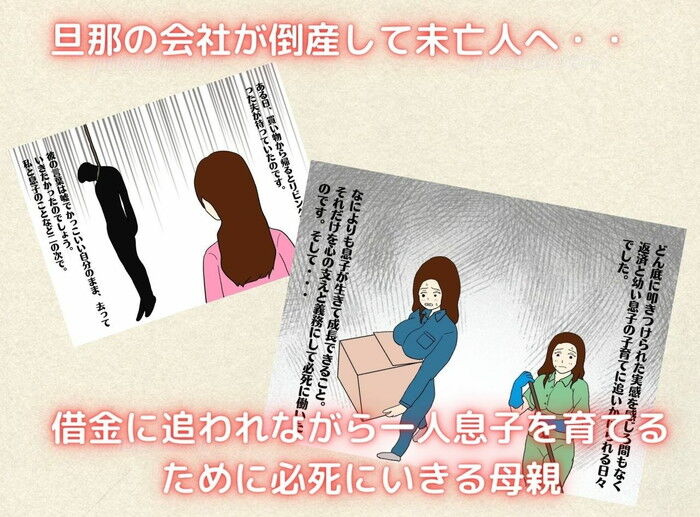 同人エロ漫画・貧困母子家庭の親子の実録近親相姦のトップ画像