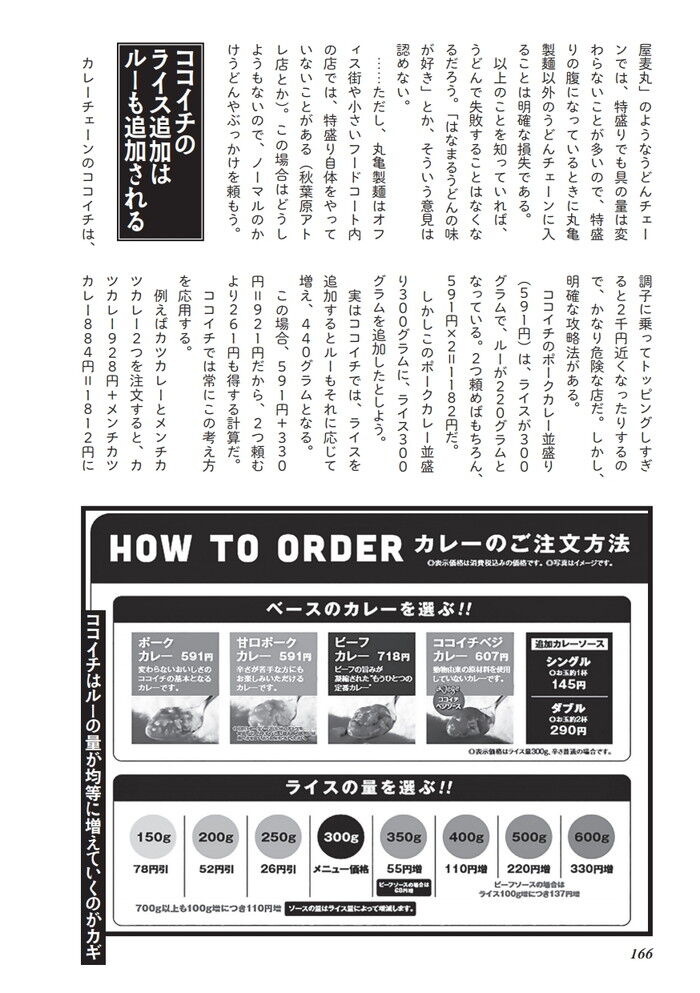 松屋の朝定食は何を注文すべきか