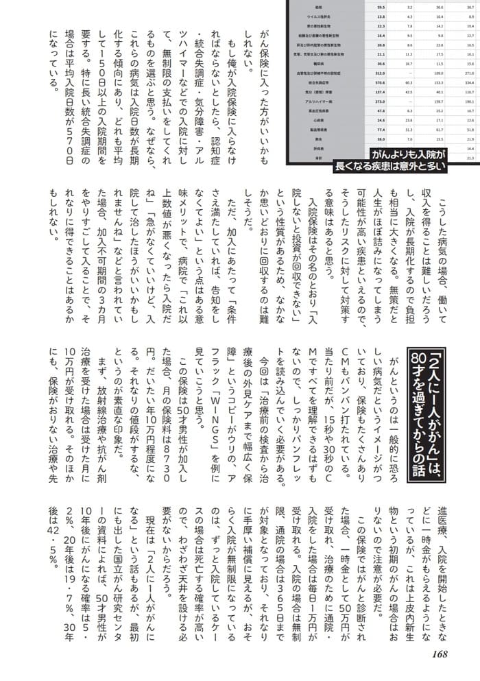 貯蓄ができる死亡保険のからくり
