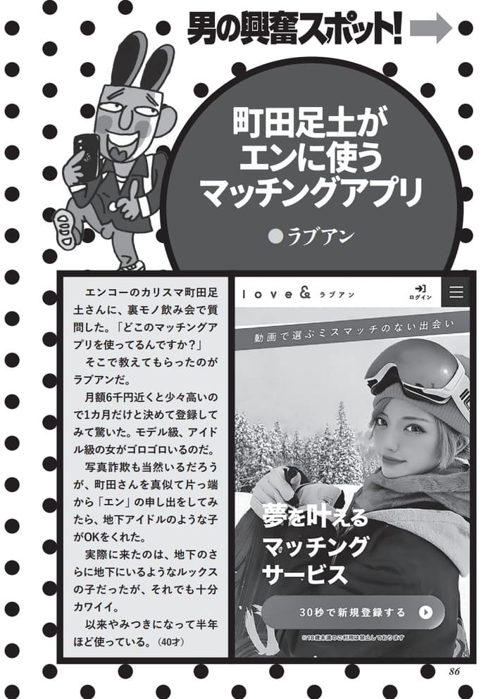 マッチングアプリラブアンで援助交際できる女のレベルが高い