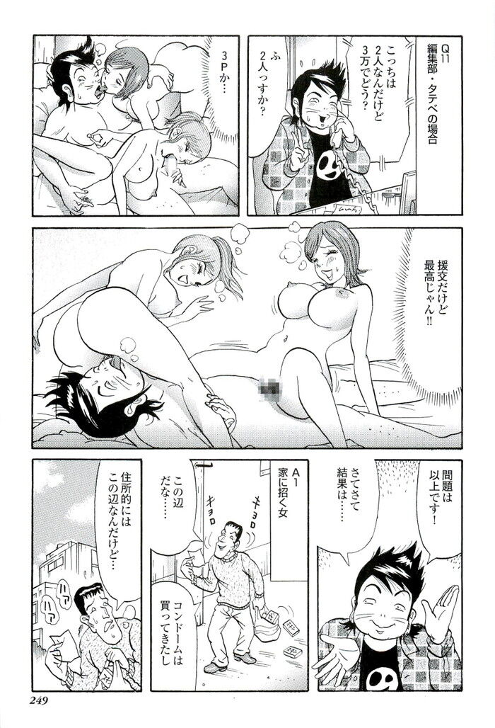 裏モノJAPAN 2009.05 特集「気になる商品ぜんぶ買って試した」[249]