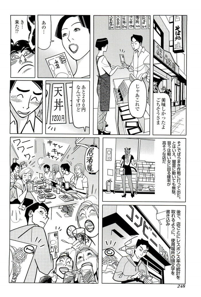 裏モノJAPAN 2007.05 特集「謎だらけのテレビ」[248]