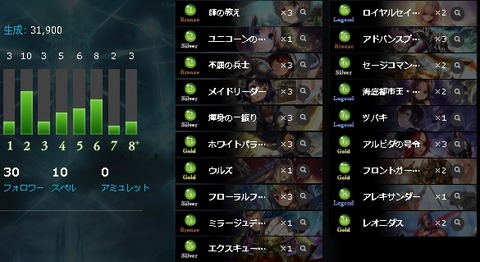 コントロールロイヤルデッキ