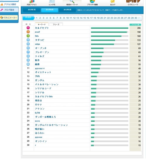 akusesu_kwnsakuwa-do