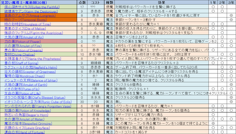 十二季節の魔法使いhima用4