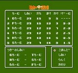 日本一の名監督 アスミック ファミコン FC版