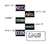 ファミコントップマネジメント 光栄 ファミコン FC版
