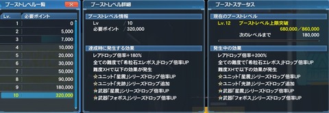 ブーストLv10