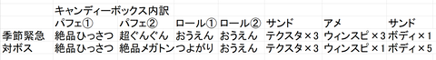 レドラングラスパフェ