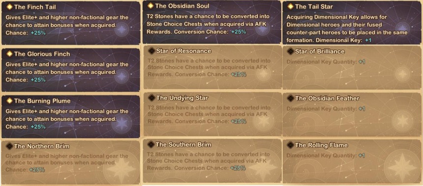 情弱で申し訳ないがボイドキーとは何の事でしょうか…【AFKアリーナ】