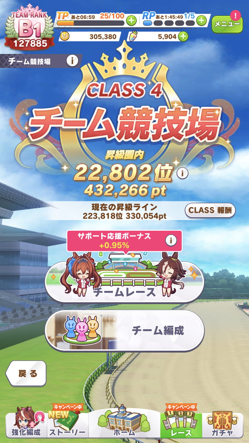 ウマ娘 お前らチームレーススコアどんなもんなの ウマ娘攻略まとめステイヤー ウマ娘 お前らチームレーススコアどんなもんなの ウマ娘攻略まとめステイヤー
