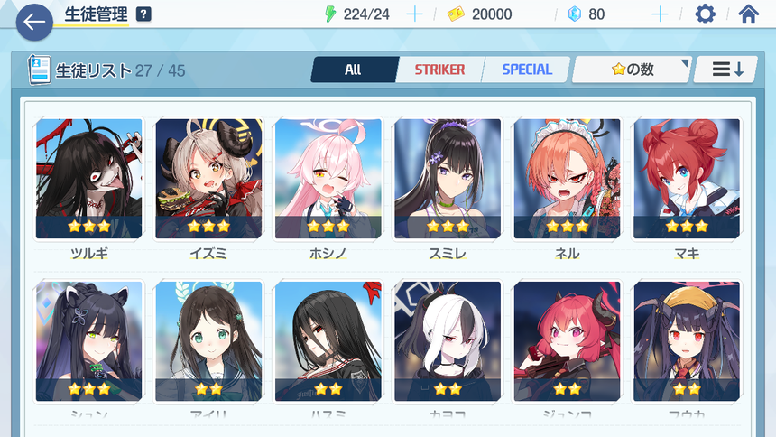 リセマラでめっちゃ星3出たけどだめなやつですよね？【ブルアカ】