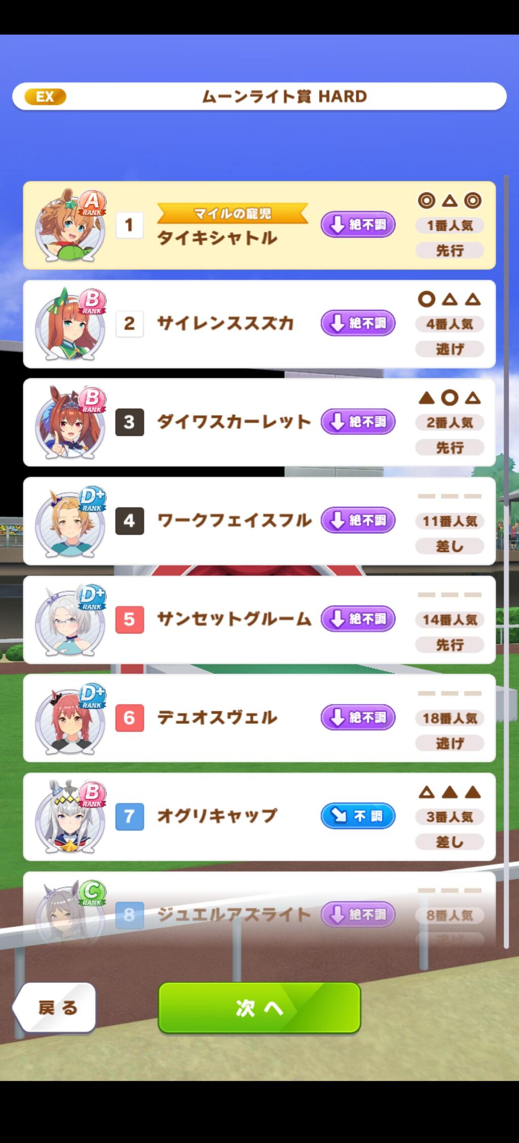 ウマ娘 今日はビワハヤヒデにちゅうする ウマ娘攻略まとめステイヤー ウマ娘 今日はビワハヤヒデにちゅうする ウマ娘攻略まとめステイヤー