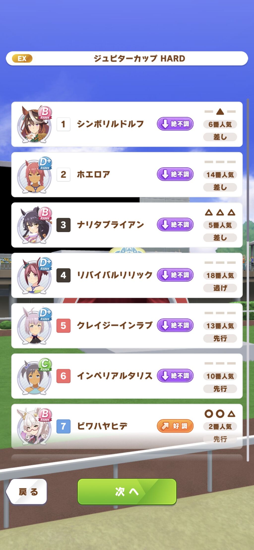 ウマ娘 今日はビワハヤヒデにちゅうする ウマ娘攻略まとめステイヤー ウマ娘 今日はビワハヤヒデにちゅうする ウマ娘攻略まとめステイヤー