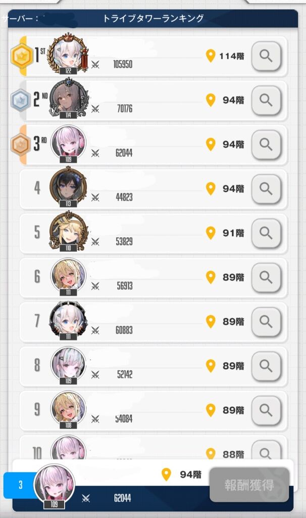 【NIKKE】うちのサーバー一人だけ圧倒的で草