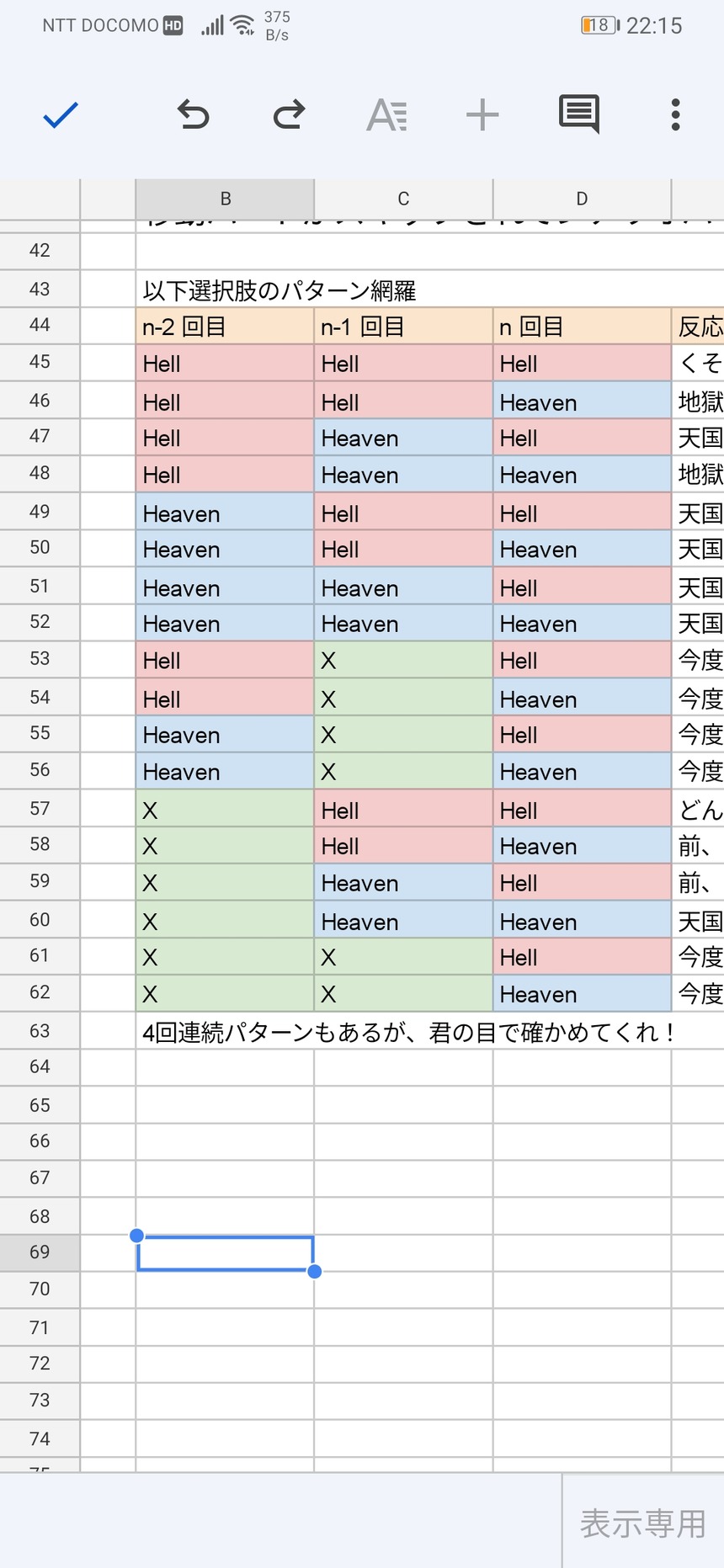 ヘブバンの選択肢の分岐あたまおかしいやろ、複雑すぎるわ