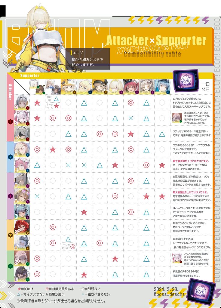 【NIKKE】なんか雑誌の1ページかってくらい綺麗な出来栄え 【NIKKE】なんか雑誌の1ページかってくらい綺麗な出来栄え