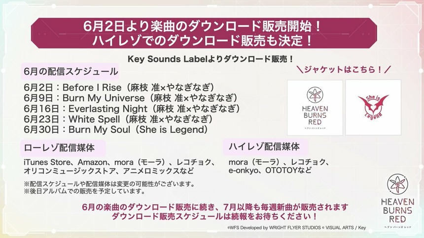 【ヘブバン】ハイレゾでの配信も決まったけどこれって聞いたらはっきり違い分かるものなの？