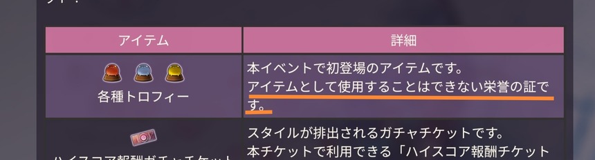 無課金「トロフィー実装ってこのゲームにとってマイナスの方が大きいと思うんだがどうなんだ」