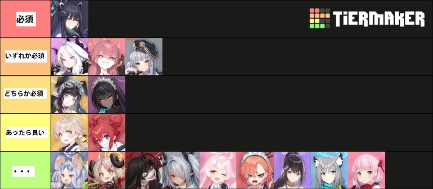 この基準でリセマラしてるけど終わらね～😭【ブルアカ】