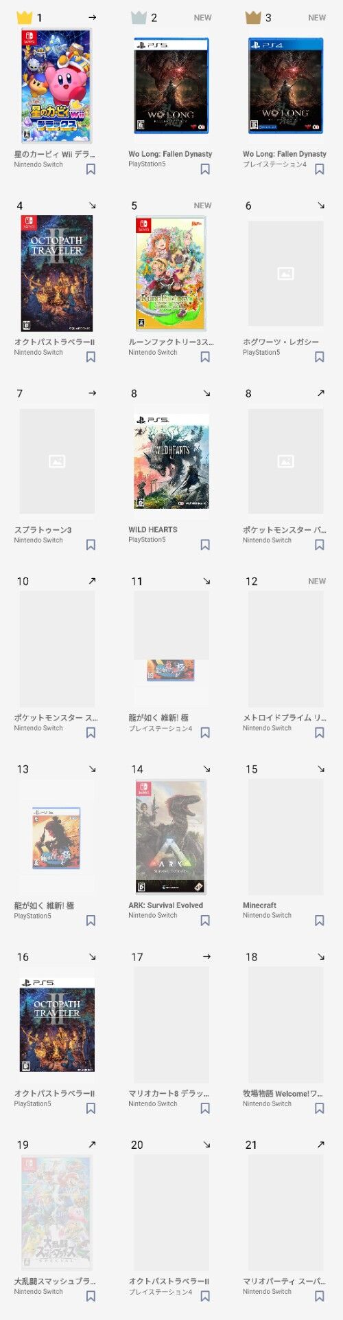 【TSUTAYA】1位カービィ　2位ウォーロン　3位ウォーロン