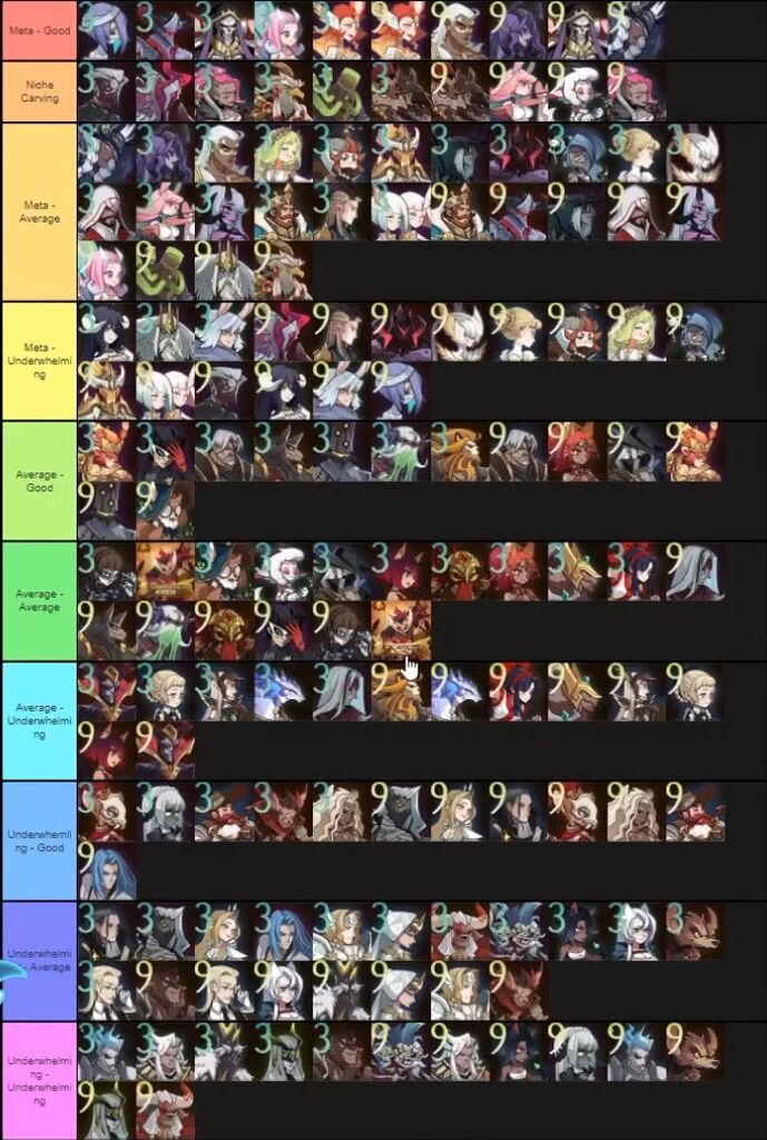 Linkerさんの家具tier最新版【AFKアリーナ】