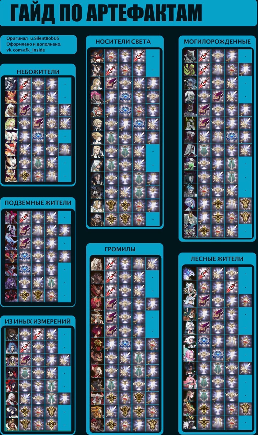 サイラスは刃で回復上げるのがいいらしいね【AFKアリーナ】