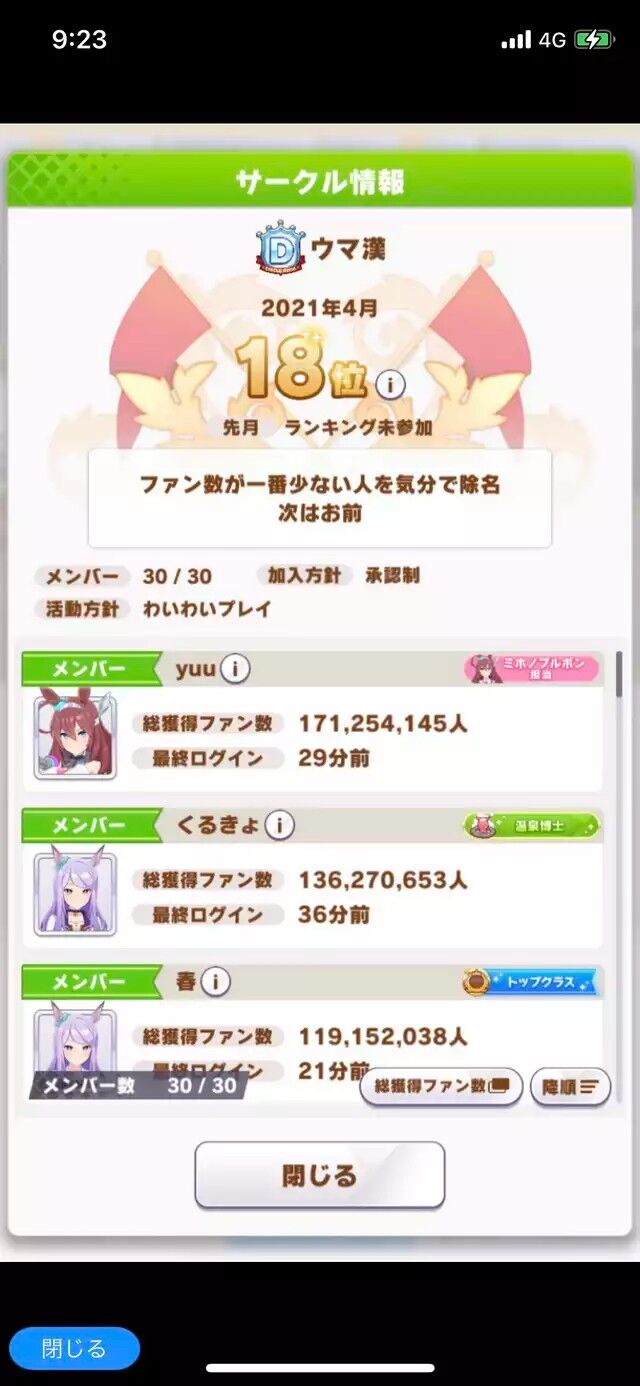大学のサークルには入るべきか 入るメリット デメリットを紹介 なべっちの学び屋